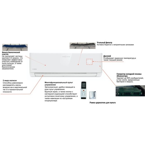 Сплит система Viessmann Vitoclima 230-S 18K 