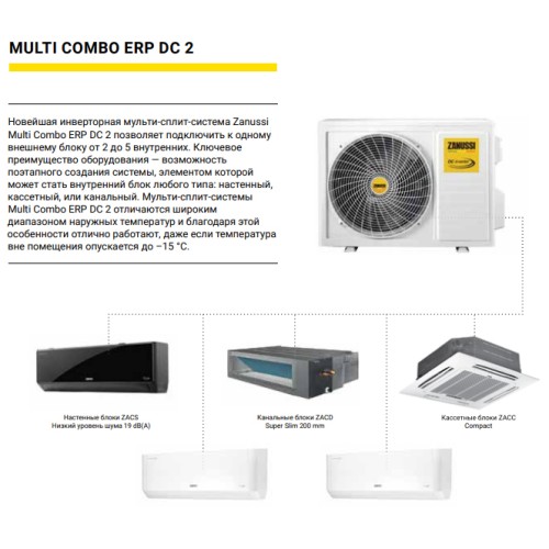 Наружный блок мультисплит системы Zanussi ZACO/I-32 H4 FMI2/N8 