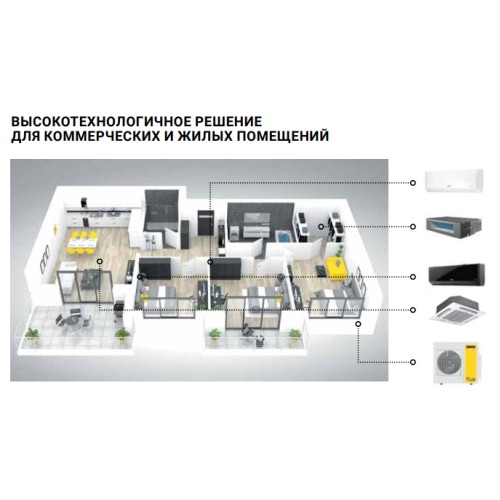 Наружный блок мультисплит системы Zanussi ZACO/I-32 H4 FMI2/N8 