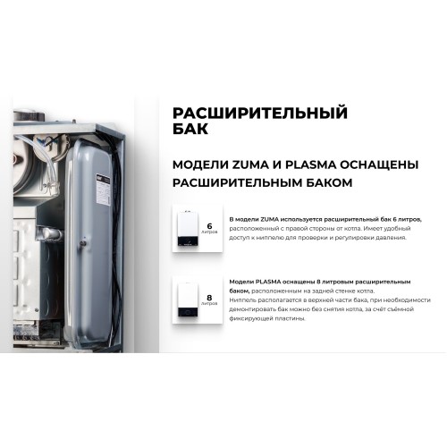 Газовый котел Zota Zuma 14S