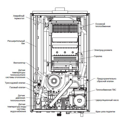 Midea MGB-13-2F NEMAN