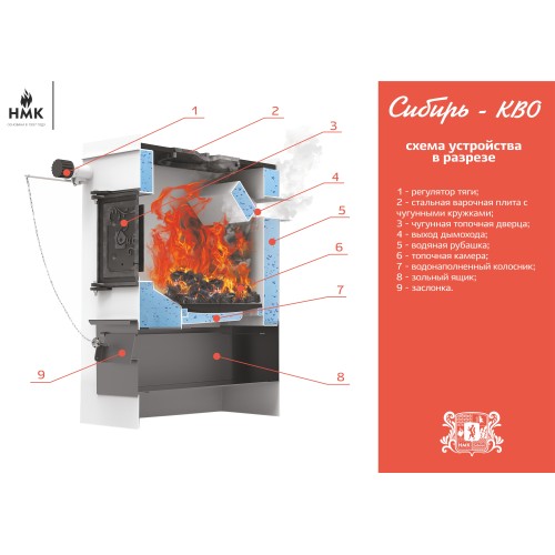 НМК Сибирь КВО 20 кВт