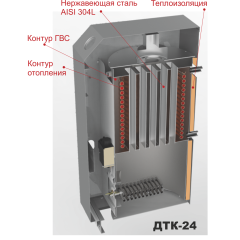 Atem Житомир ДТК - 24