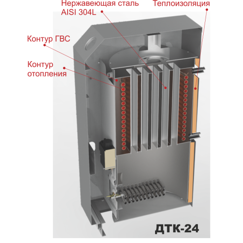 Atem Житомир ДТК - 24