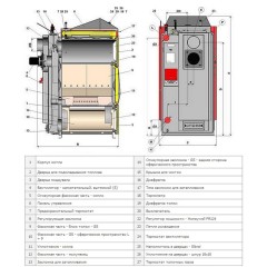 Пиролизный котел Атмос DC 25 S