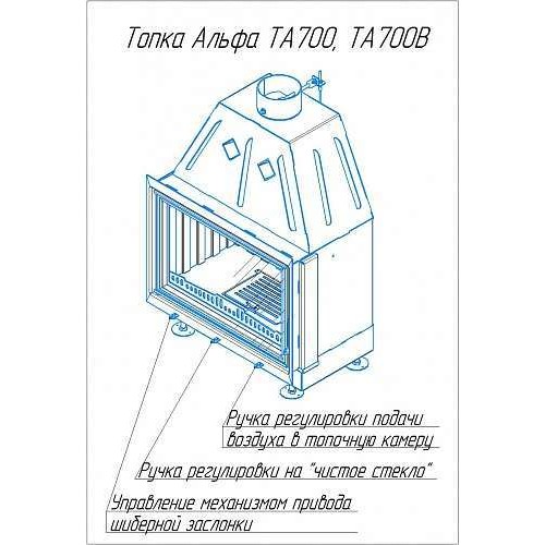 Фронтальная дровяная топка ЭКОКАМИН Альфа 700-150 принтинг 