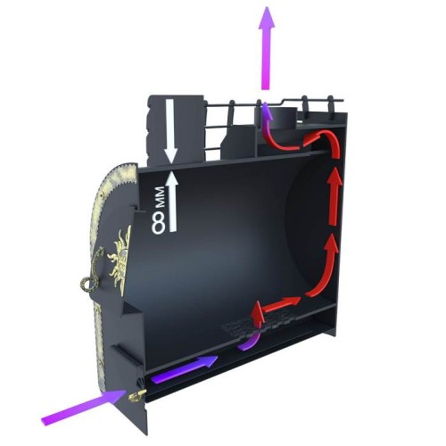 Дровяная печь Царь печи 