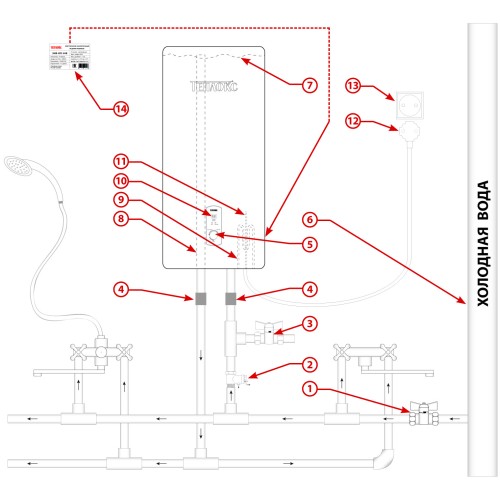 ТЕПЛОКС ФЛЕТ ЭНВ-НЕРЖ-30