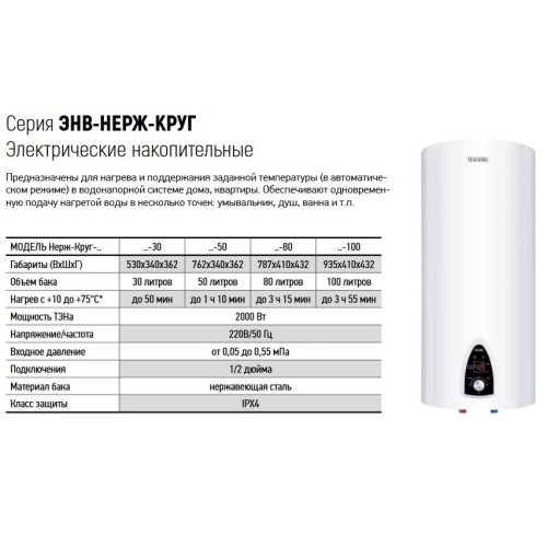 ТЕПЛОКС КРУГ ЭНВ-НЕРЖ-КРУГ-100