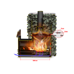 Дровяная печь Ермак 12 Сетка-Премиум Сталь