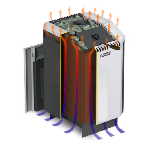 Дровяная печь Ермак 12-Стандарт Сталь 