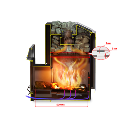 Дровяная печь Ермак 16-Премиум Нерж 