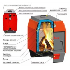 Твердотопливный котел Ермак Stoker АОТВ 20-Э