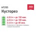 Кусторез Oregon HT255 36V без акк и з/у