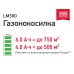 Газонокосилка Oregon LM300 36V без акк и з/у колесная