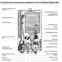 Газовый котёл NAVIEN DELUXE ONE 30K