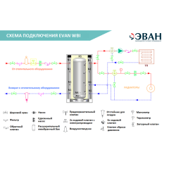 Эван WBI-HT-1000