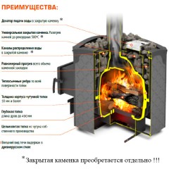 Дровяная печь Теплодар БЫЛИНА-12 Ч Панорама (1.1) (+ дверь БЫЛИНА 16"/обрамление)