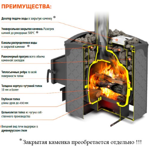 Дровяная печь Теплодар БЫЛИНА-12 Ч Панорама (1.1) (+ дверь БЫЛИНА 16