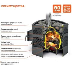 Дровяная печь Теплодар БЫЛИНА-СЕТКА-12Ч Панорама (+ дверь БЫЛИНА 16"/обрамление)