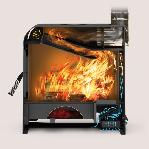 Дровяная печь Теплодар МЕТЕОР-220 