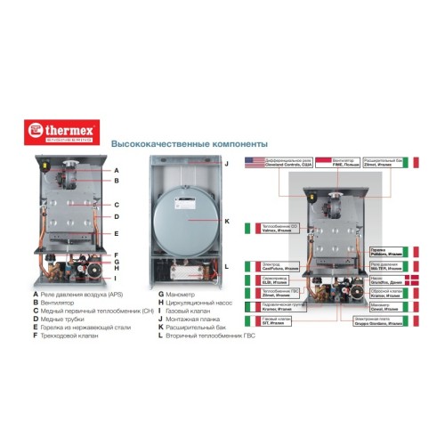 Thermex Andromeda HM28