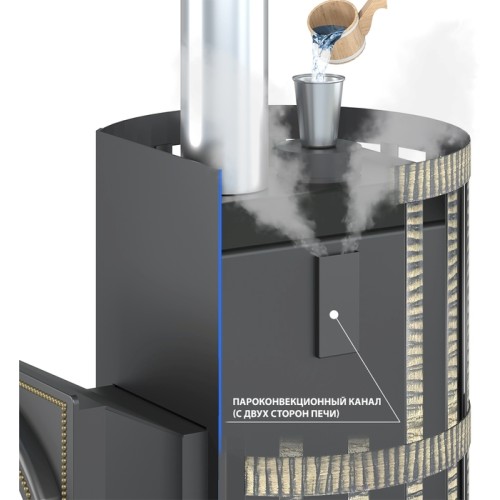 Дровяная печь Везувий Скиф Парогенератор Ковка (210) М 